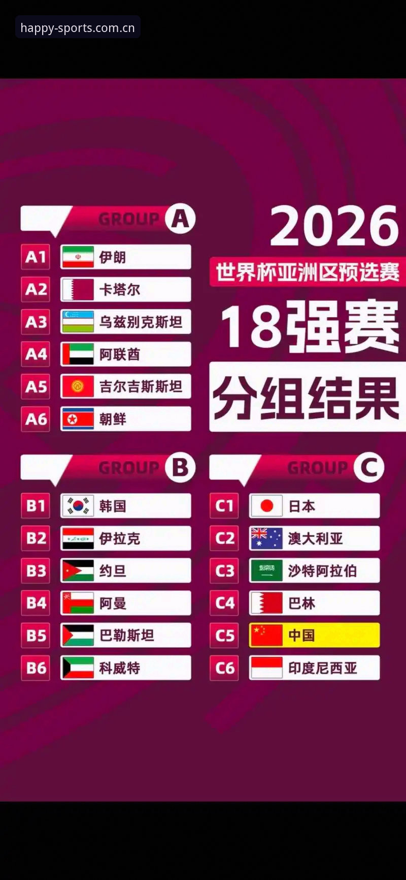 开心体育娱乐平台使用技巧 U17世界杯抽签结果揭晓,中国男女足分入劲旅小组——开心体育平台带你纵览最新赛事动态